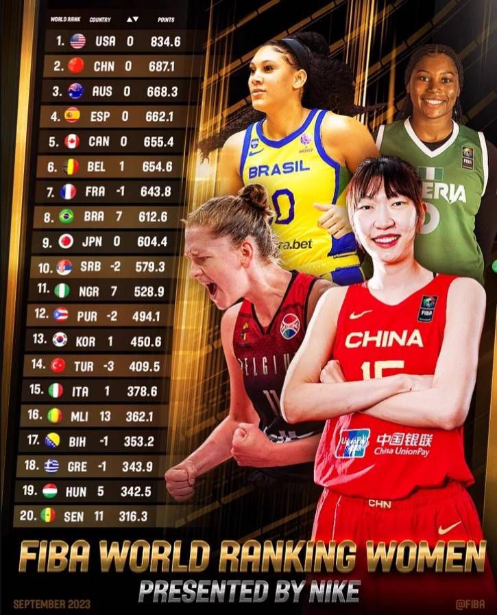 不过，虽然锡安后三个赛季的合同已经变成无保障，四名接受TA采访的NBA高管仍然表示鹈鹕几乎不可能裁掉锡安，除非情况变得特别严重。